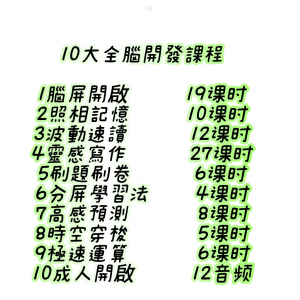十大全脑开发课程照相记忆脑屏开启十大右脑开发课程试学试听-婷好淘宝虚拟货源