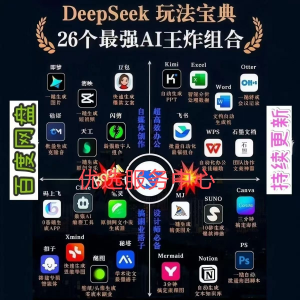 兴趣培训DeepSeek+ai 教程2025最火AI操作学习赋能职场使用视频-婷好淘宝虚拟货源