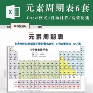 化学元素周期表pdf电子版可打印编辑修改新版高清图片jpg学生素材-婷好淘宝虚拟货源