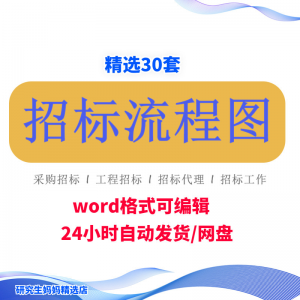 招标流程图word模板采购房地产工程通用招标程序工作流程图可编辑-婷好淘宝虚拟货源