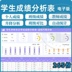 学校学生成绩管理系统excel表格模板分析记录汇总图表排名信息表-婷好淘宝虚拟货源