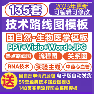 技术路线图模板国自然热点生物医学可编辑visio鱼骨路线图流程图-婷好淘宝虚拟货源