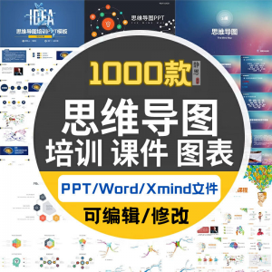 xmind思维导图模板学习方法互联网运营活动策划工作计划基本流程-婷好淘宝虚拟货源