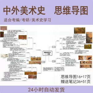 外国美术史思维导图中国美术史思维导图美术作品艺术设计考编考研-婷好淘宝虚拟货源