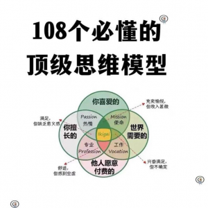 108个必懂的思维模型精美图解PPT+PDF-婷好淘宝虚拟货源